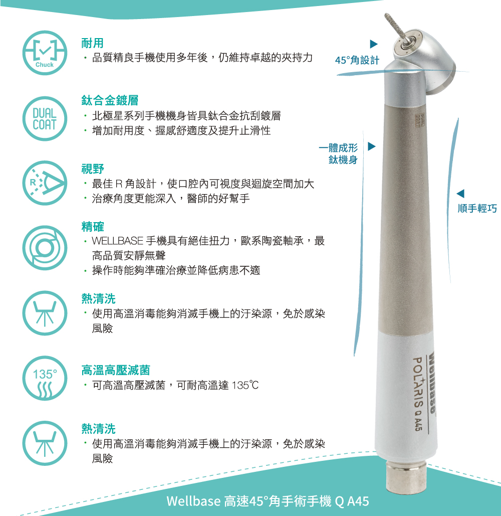 45度角迷你高速手機QA45