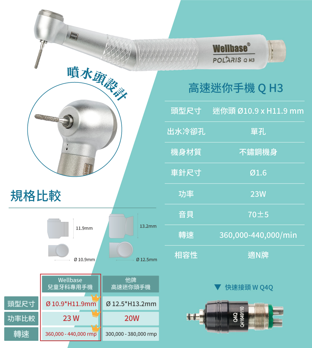 迷你單孔兒童牙科專用高速手機QH3