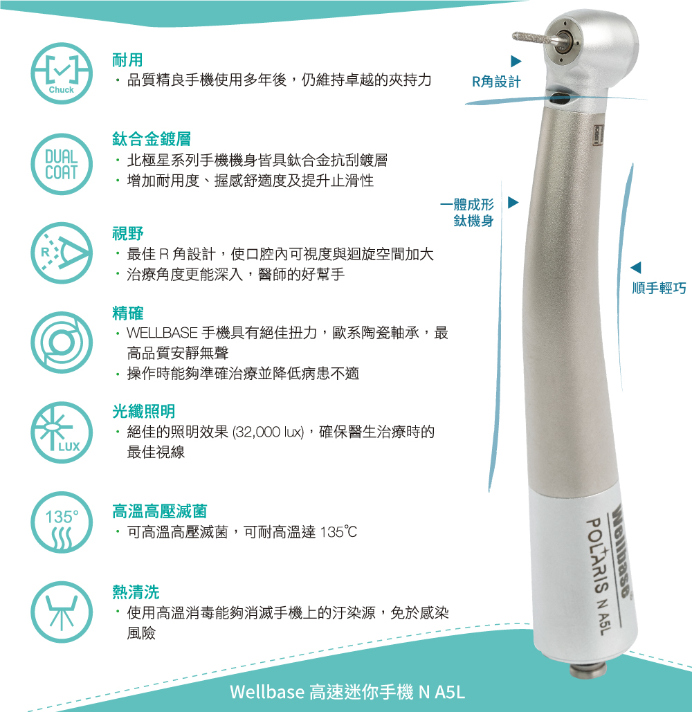 迷你四孔光纖高速手機NA5L