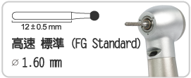 高速標準鑽針類