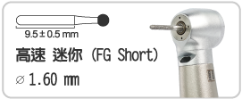 高速迷你鑽針類